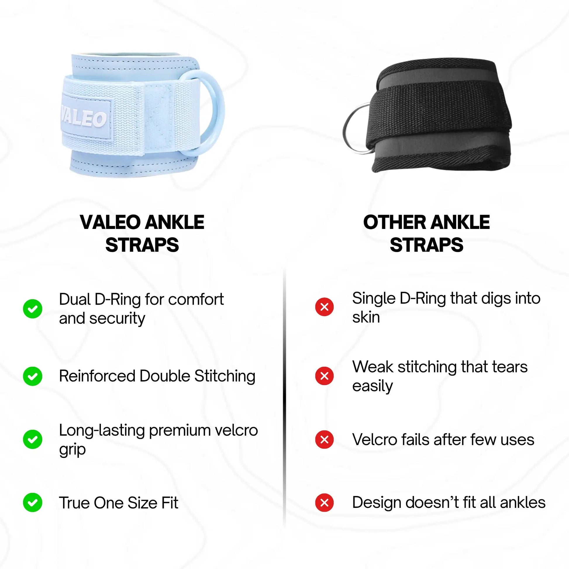 Ankle Strap for Cable Machines